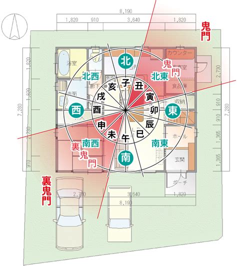 住宅風水|風水（家相）の良い間取り！注文住宅（新築一戸建。